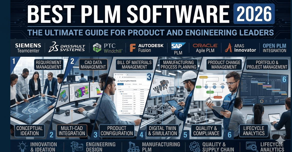 Best PLM Software 2026 Q1 Edition