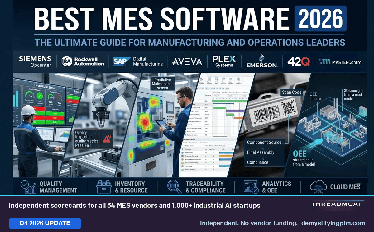 Best MES Software 2026 — MINT Stack vendor comparison
