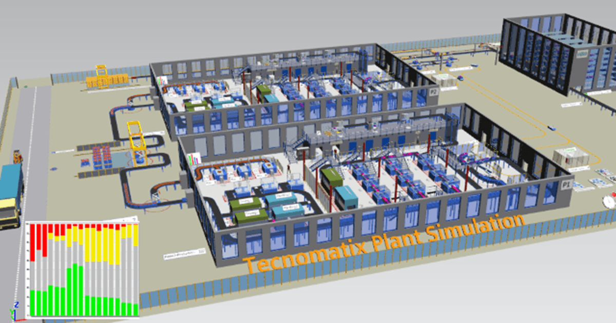 Connected product data backbone — the digital thread that links design through service, on which a digital twin can be instantiated for any specific unit.